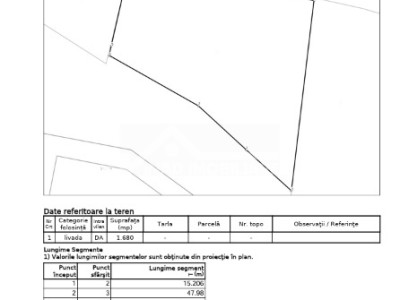 Teren intreavilan de 1680 mp, zona strazii Odobesti (Ferma Steluta)